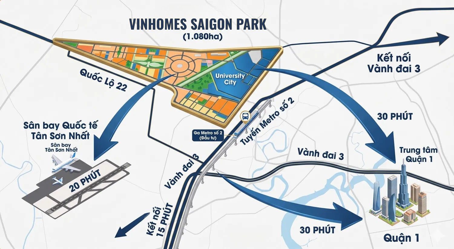 Mở rộng Quốc lộ 22 - Cú hích kết nối cho Vinhomes Saigon Park 8 Hạ tầng Tây Bắc bứt tốc, Vinhomes Saigon Park hưởng lợi từ Quốc lộ 22 mở rộng